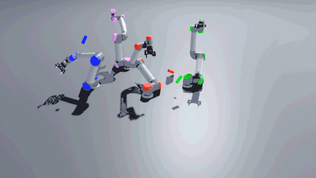 Four arms coordinated pick and place